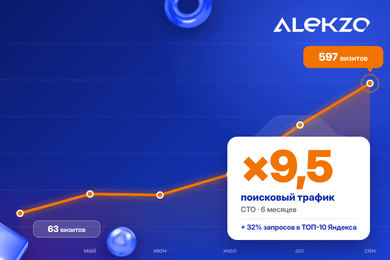 32% запросов в ТОП-10 Яндекса за полгода: кейс локального SEO для СТО
