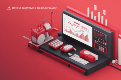 Обработка для сверки товарных остатков в 1С: Бухгалтерия КОРП и 1С: ERP для MRIYA