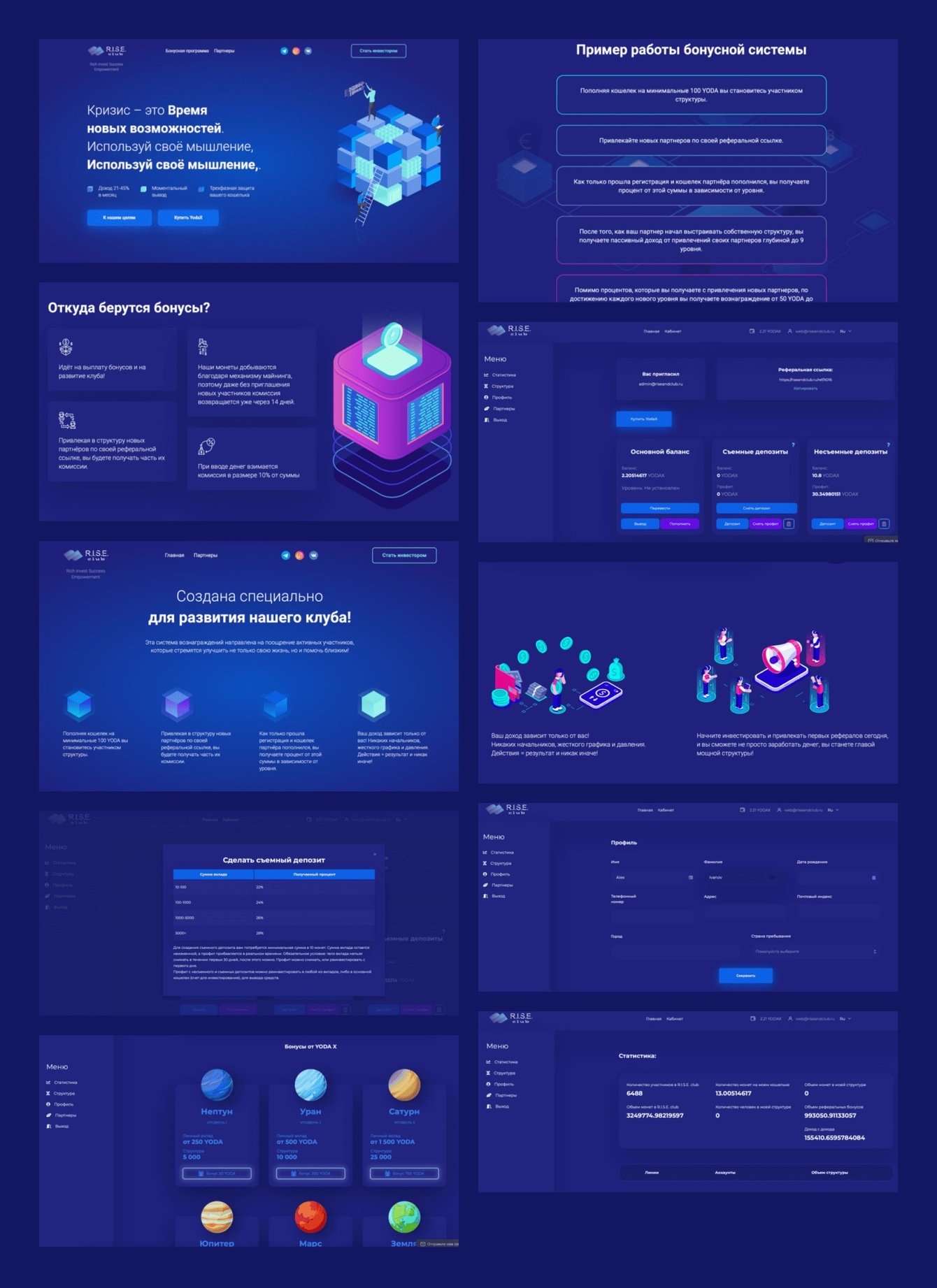 Riseclub — инвесторский кабинет экосистемы Yoda