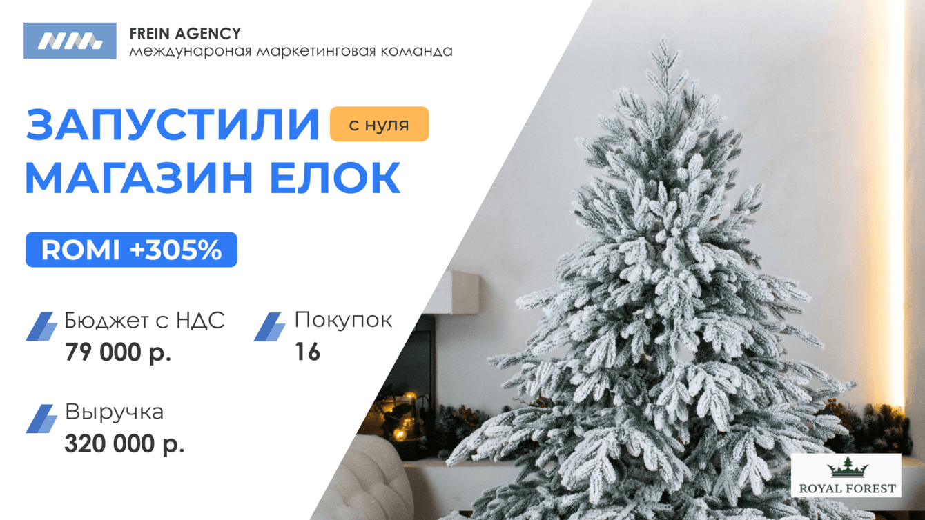 Новый год! Елка, шарики, лиды: как мы продали елок на 320 тыс за два месяца с нуля в онлайн