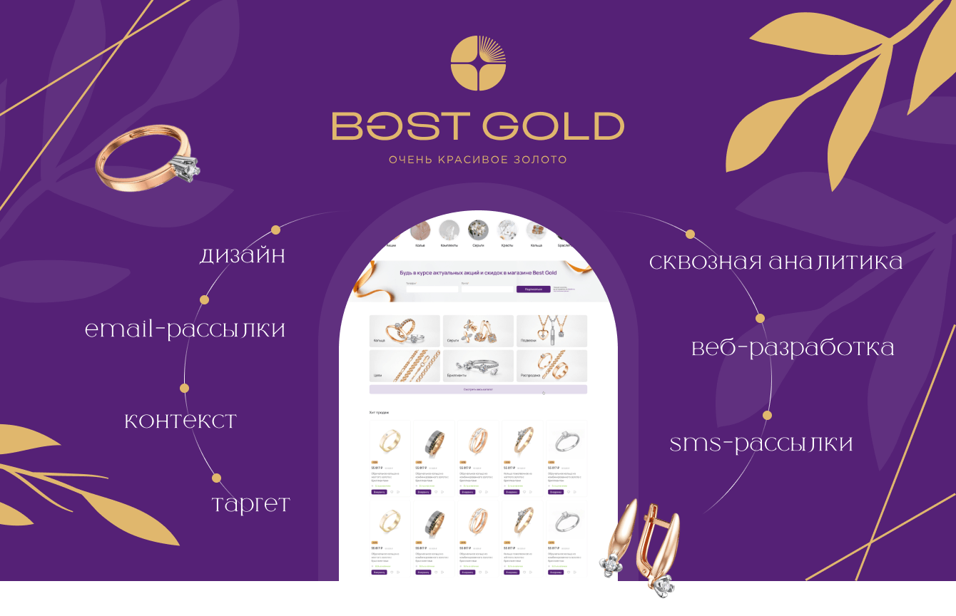 Как региональной ювелирной сети бороться с федеральными брендами