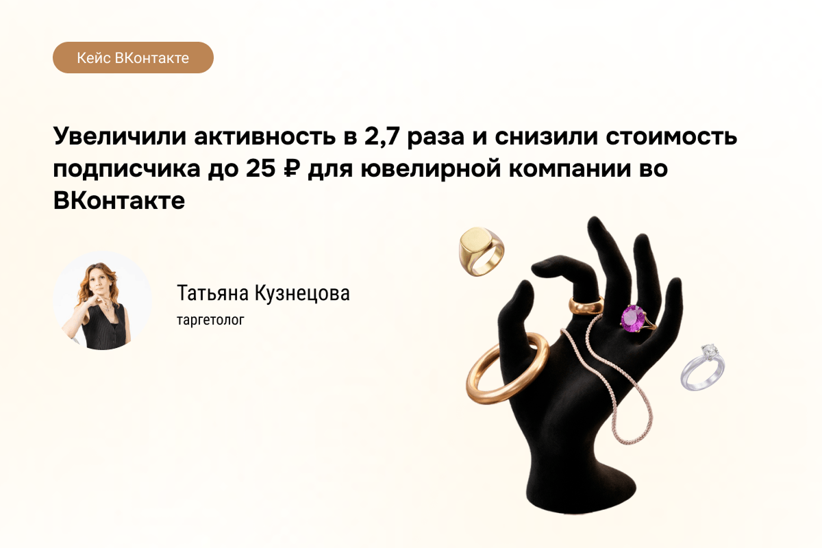 Как мы подняли подписчиков во ВКонтакте: 25 ₽/подписчика и 2,7× активность