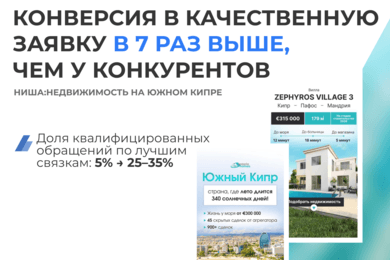 Кейс Antaria Homes: Комплексное продвижение недвижимости на Южном Кипре