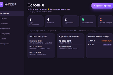 MasterGeoCRM