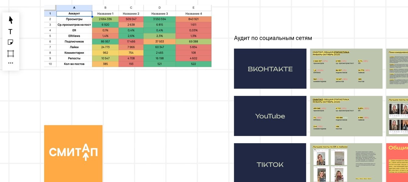 Пошаговый план развития для онлайн-школы подготовки к ЕГЭ и ОГЭ