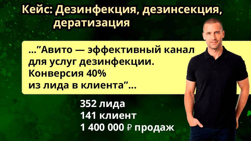 Кейс: 352 заявки на дезинфекцию через Авито с бюджета 181 080 ₽