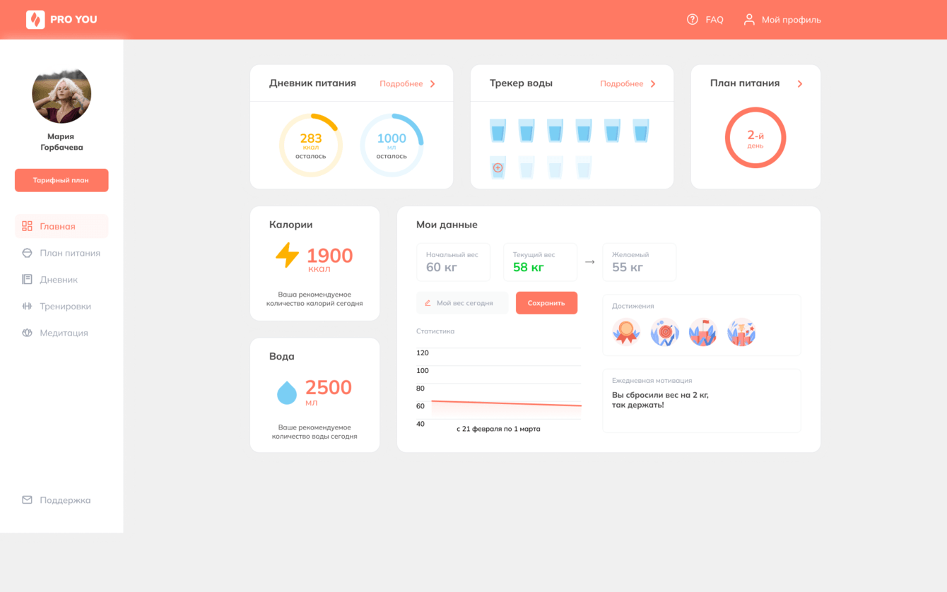Онлайн сервис подбора диеты и контроль за питанием