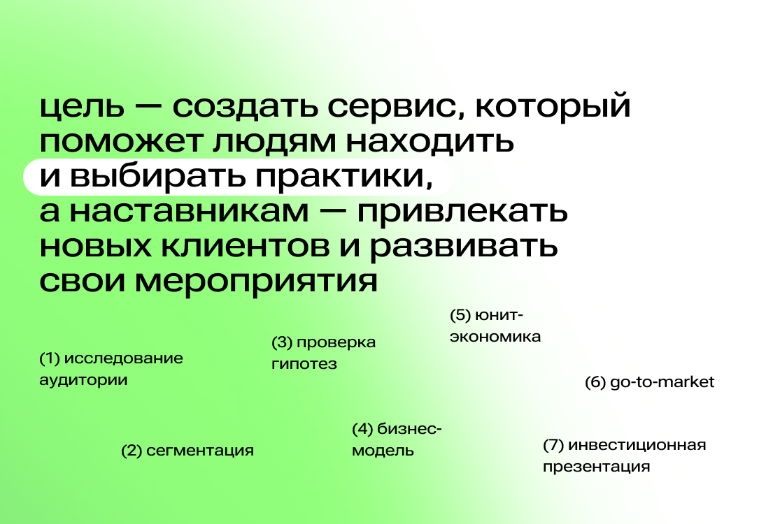 Как исследование помогло подтвердить жизнеспособность онлайн-платформы