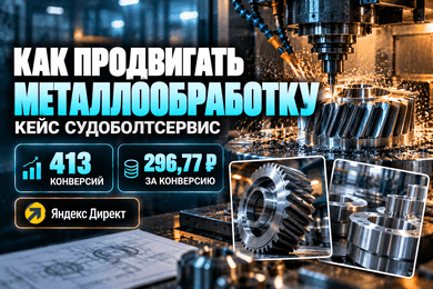 Кейс контекстная реклама b2b