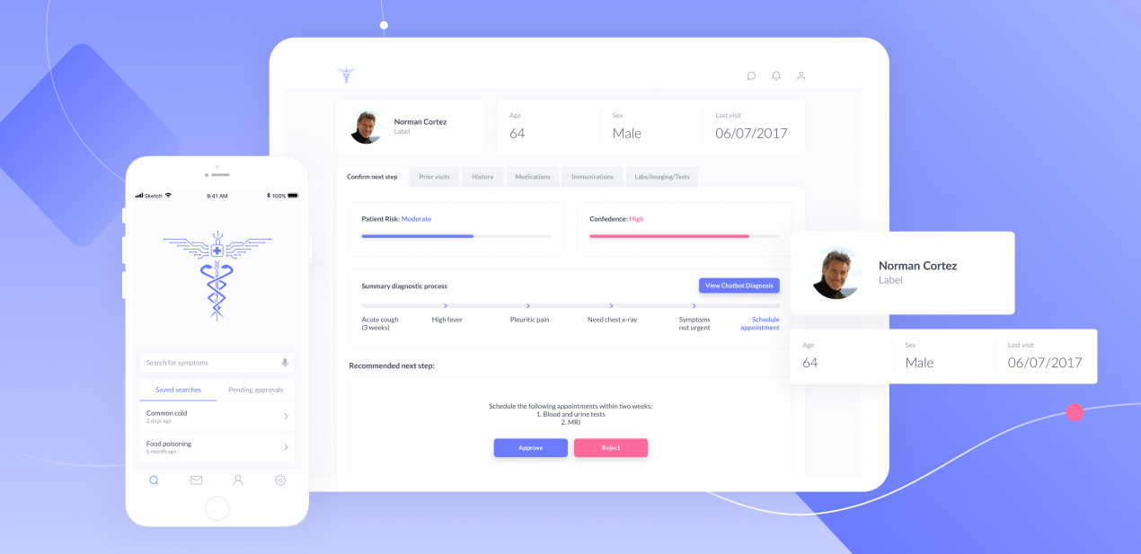 Кейс экспресс-дизайна от Purrweb: упаковка стартапа за $1.500, привлекшего $400.000