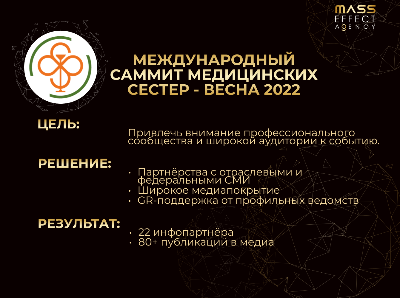 Международный Саммит Медицинских сестер