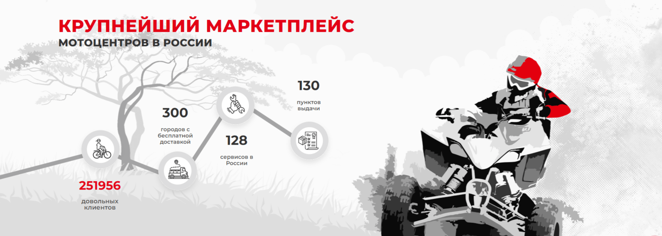 Уполномоченный по правам человека в Ивановской области