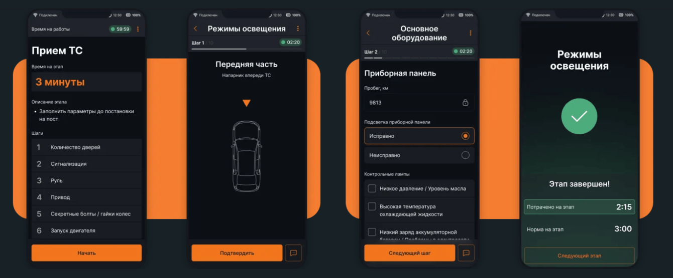 FIT ARMOR: мобильное приложение для контроля процесса диагностики автомобиля