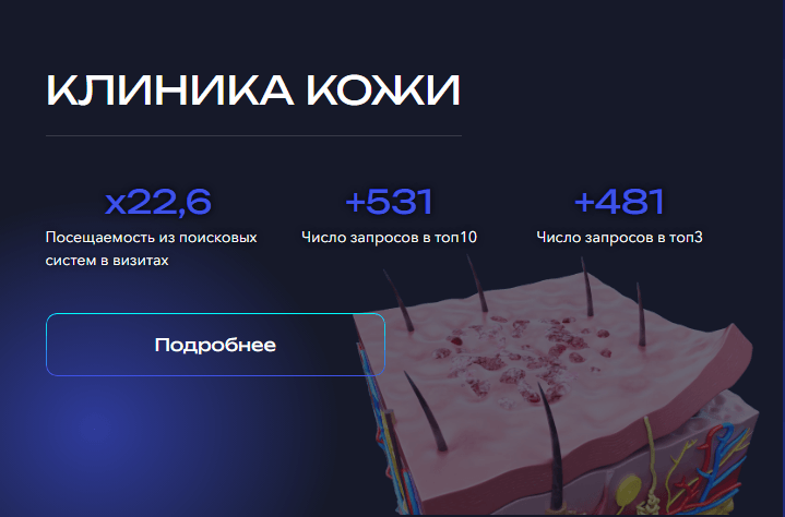 КЛИНИКА КОЖИ