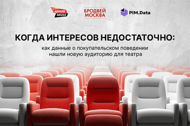 Точный таргетинг с аудиторными сегментами PIM.Data: как снизить CPO на 69%?