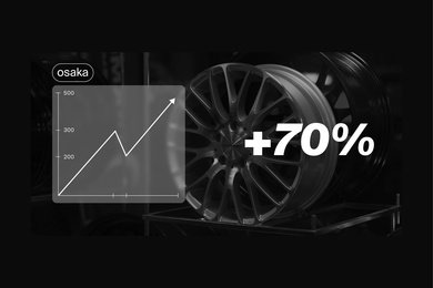 Кейс по продвижению интернет-магазина автомобильных дисков и комплектующих.