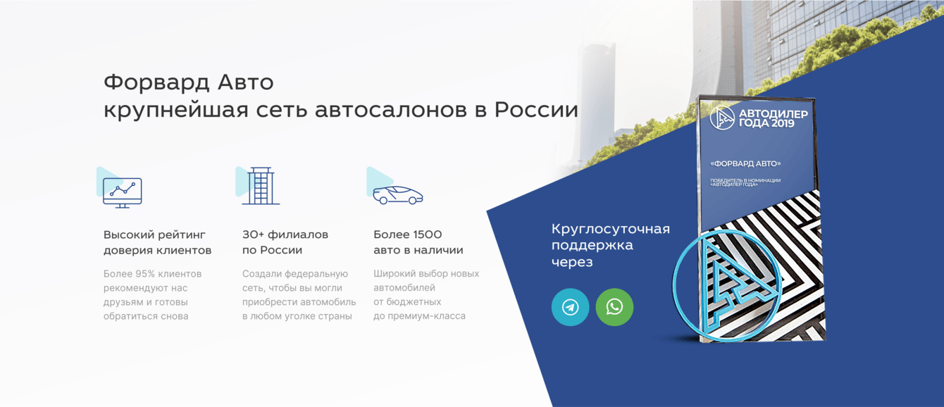 Как сеть из 11 автосалонов начала продавать машины через сайт, который подключается за 1 день