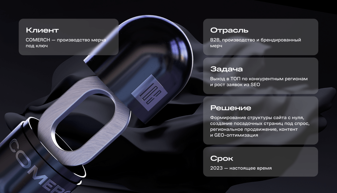 Как мы через SEO превратили сайт в систему продаж для производителя мерча на заказ