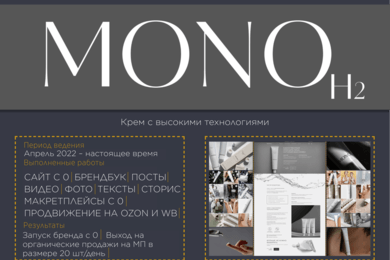 Запуск бренда с 0