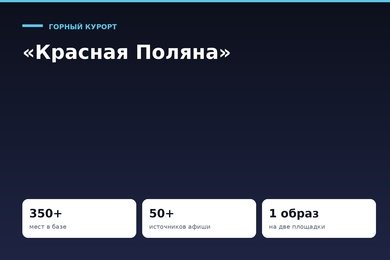 ИИ-гид для горного курорта: 350+ мест в базе и афиша из 50+ источников