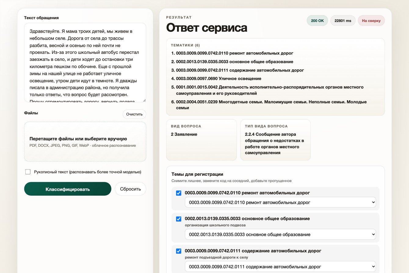 Классификация обращений граждан с помощью ИИ: сервис для Минцифры