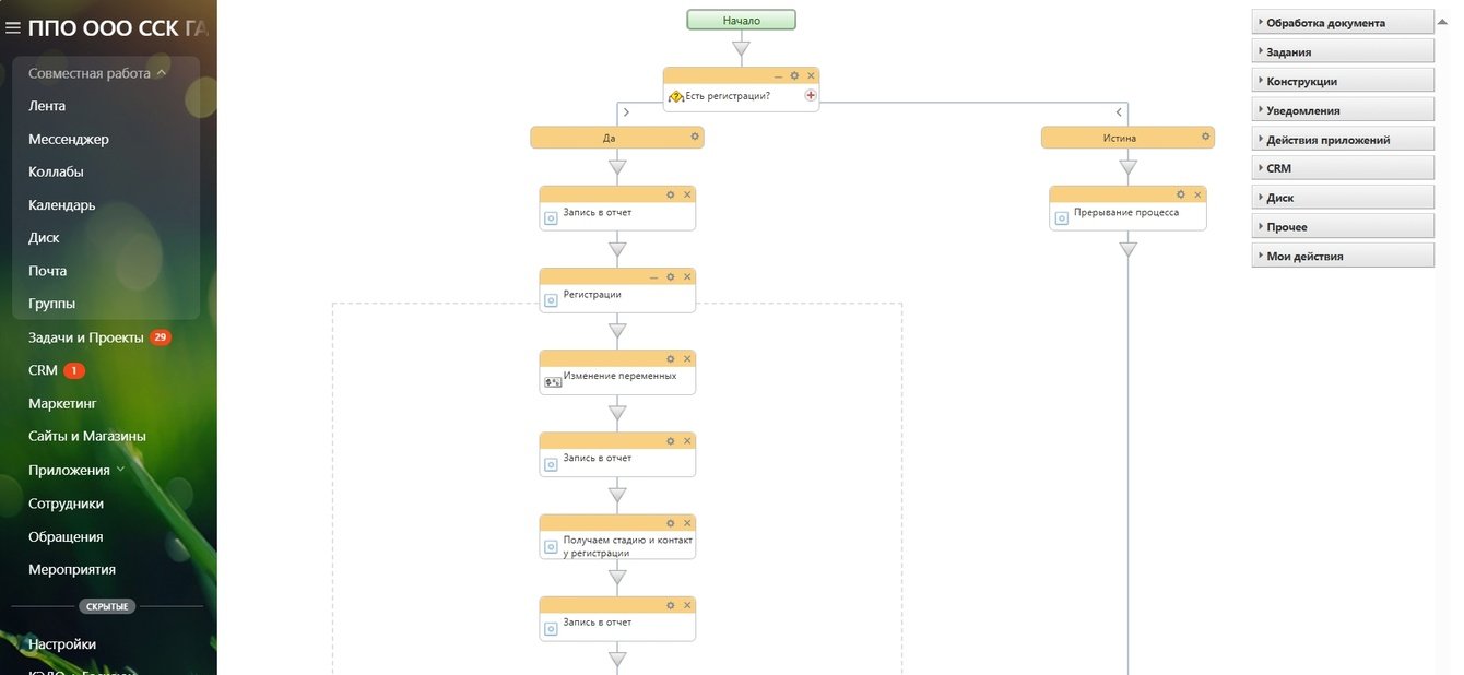 Внедрение Цифрового профсоюза в Профсоюз ССК Газрегион