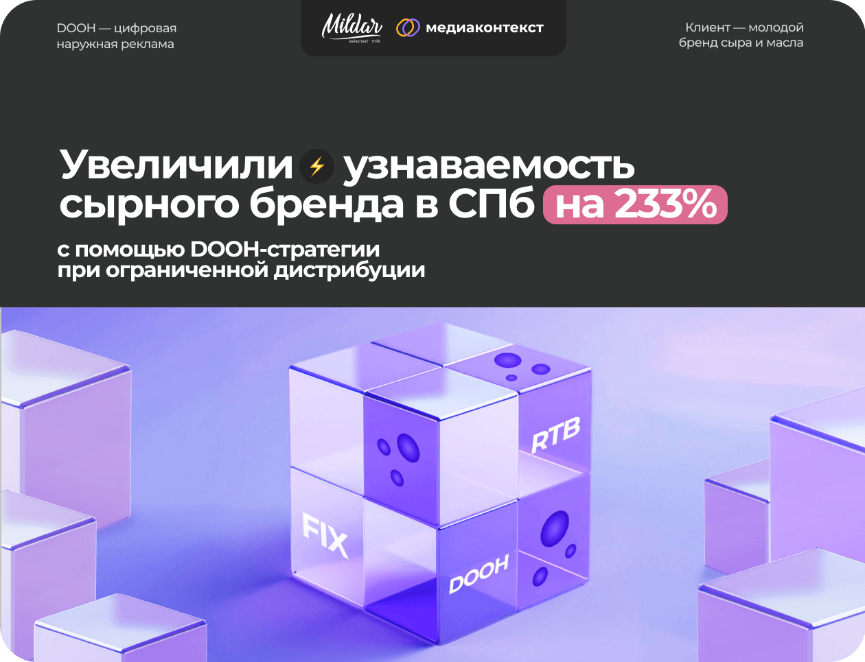 Увеличили узнаваемость сырного бренда в СПб на 233% с помощью DOOH-стратегии при узкой дистрибуции