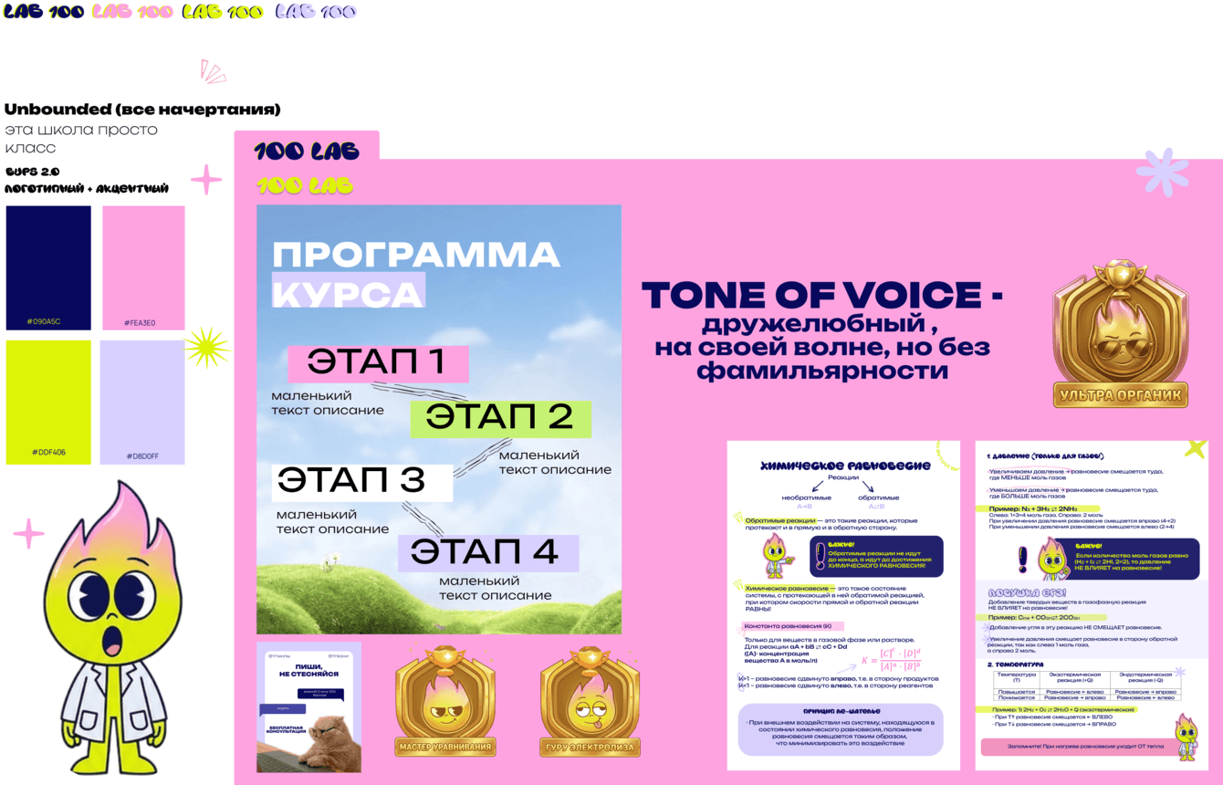 Разработка визуальной концепции с нуля для онлайн школы по химии