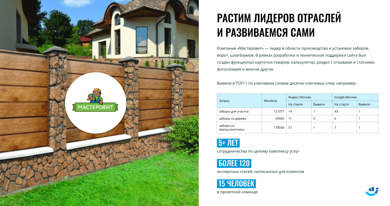[Кейс] Ворота и заборы. Укрепляли интернет-магазин заборов в течение 5 лет