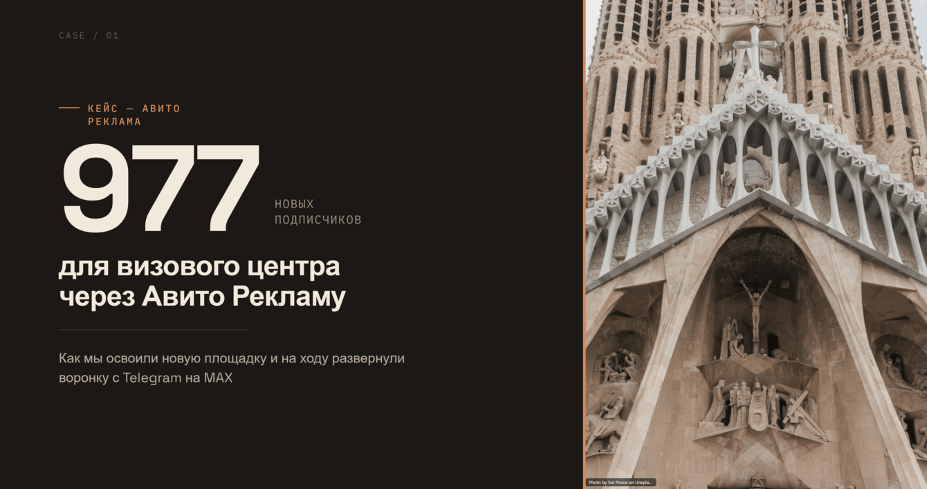 Как мы привели 679 подписчиков в Telegram по 300 ₽ и 298 в MAX по 406 ₽ через Авито Рекламу