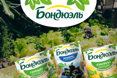 Разработка BI-решения для миграции аналитической отчетности на базе российского ПО