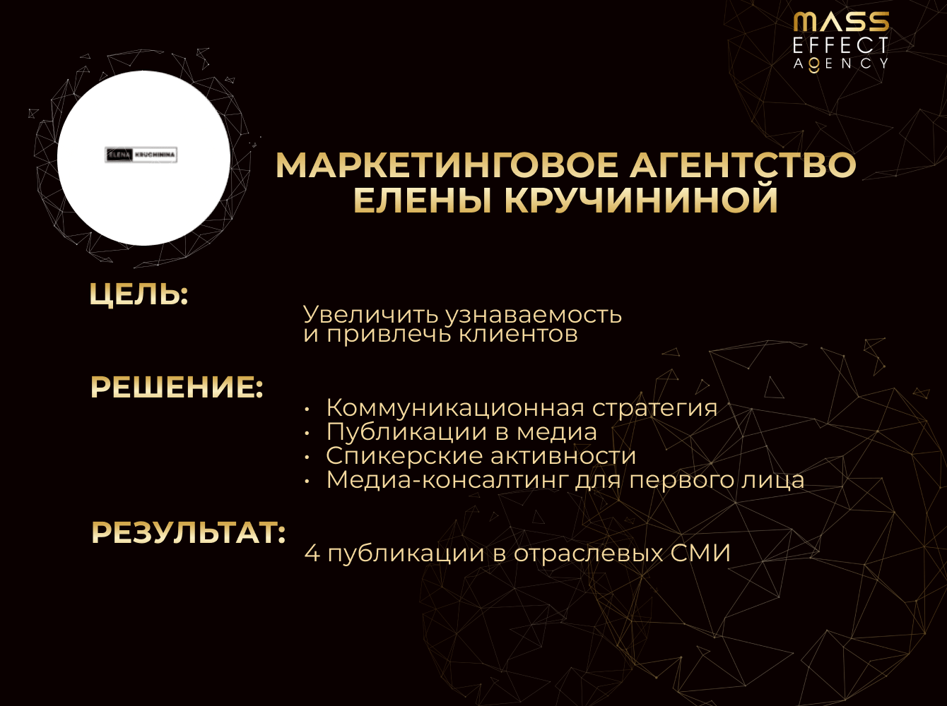 Маркетинговое агентство Елены Кручининой