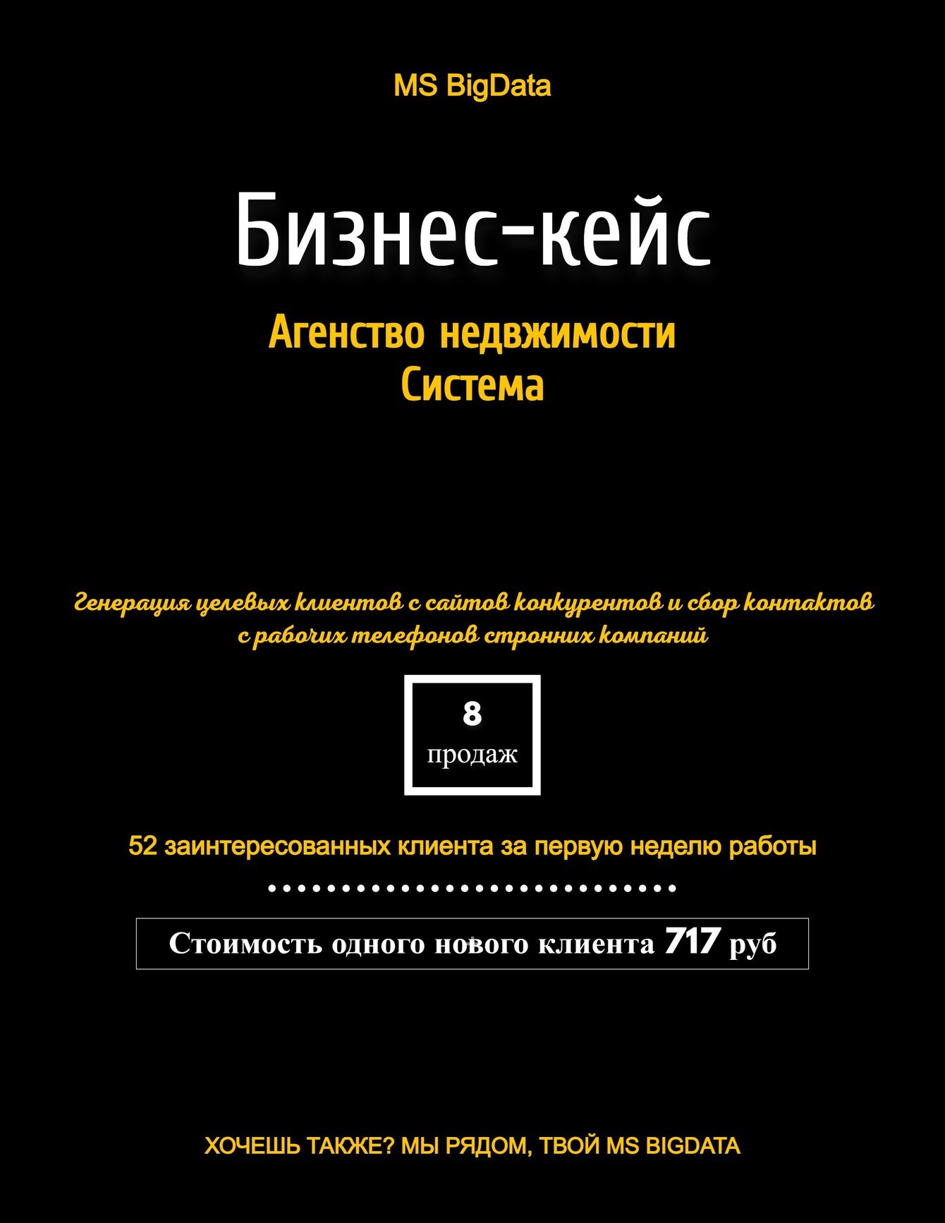 Лидогенераци для агентства недвижимости