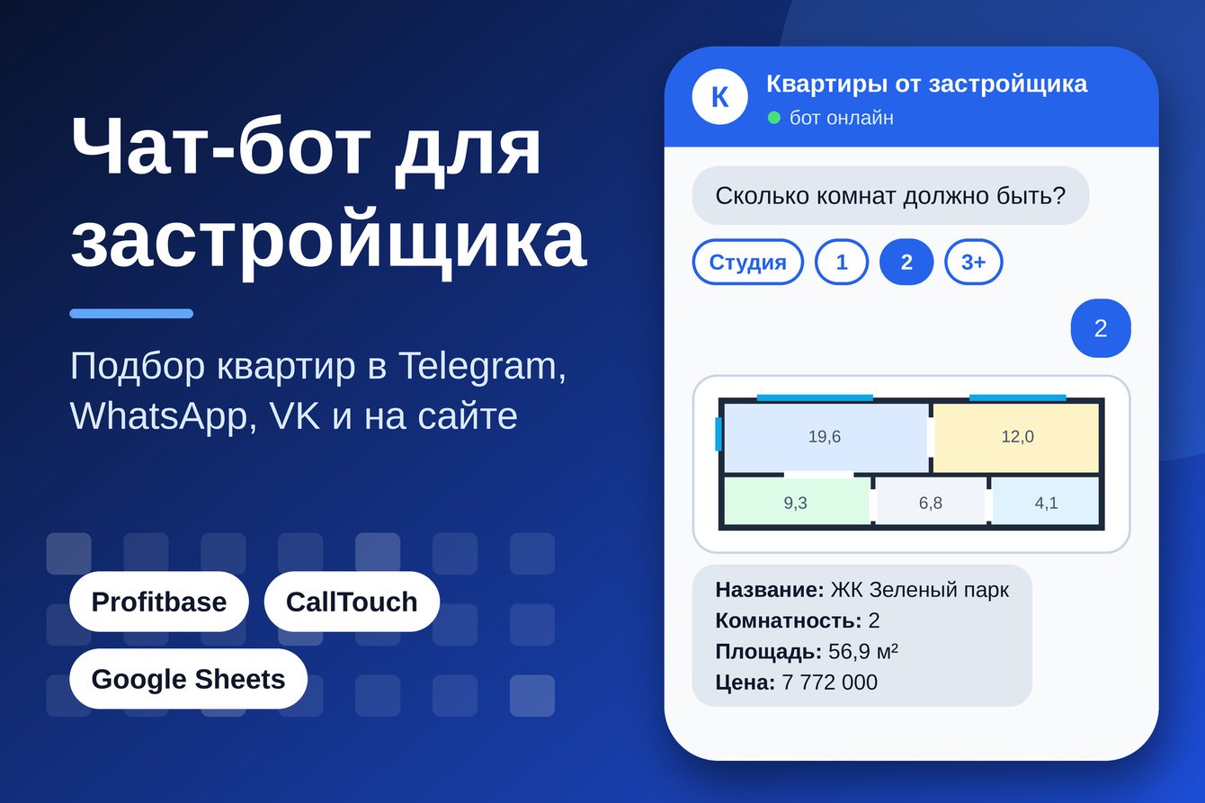 Чат-бот для застройщика: подбор планировок из Profitbase и передача лидов в CallTouch