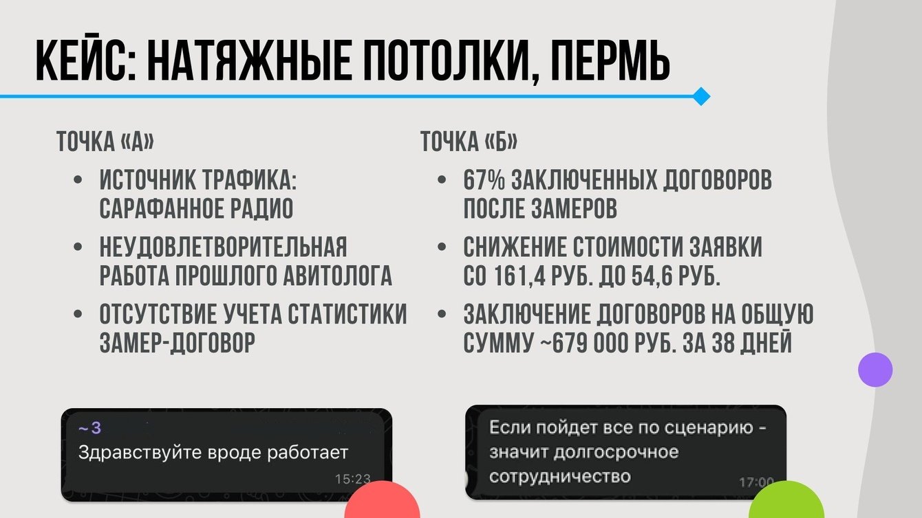 +679 000 руб. за 38 дней с Авито в нише натяжных потолков