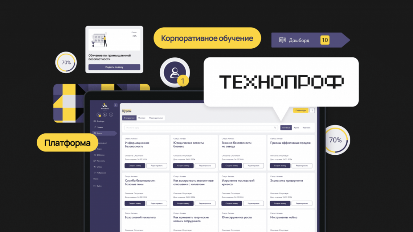 Одно окно, но не в МФЦ... Как мы создали крутую платформу корпоративного обучения, которая работает