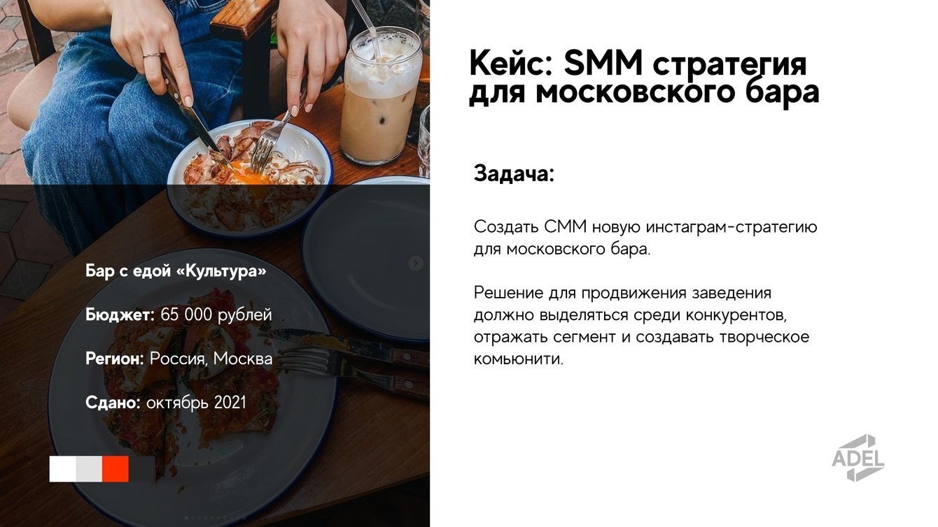 SMM Стратегия