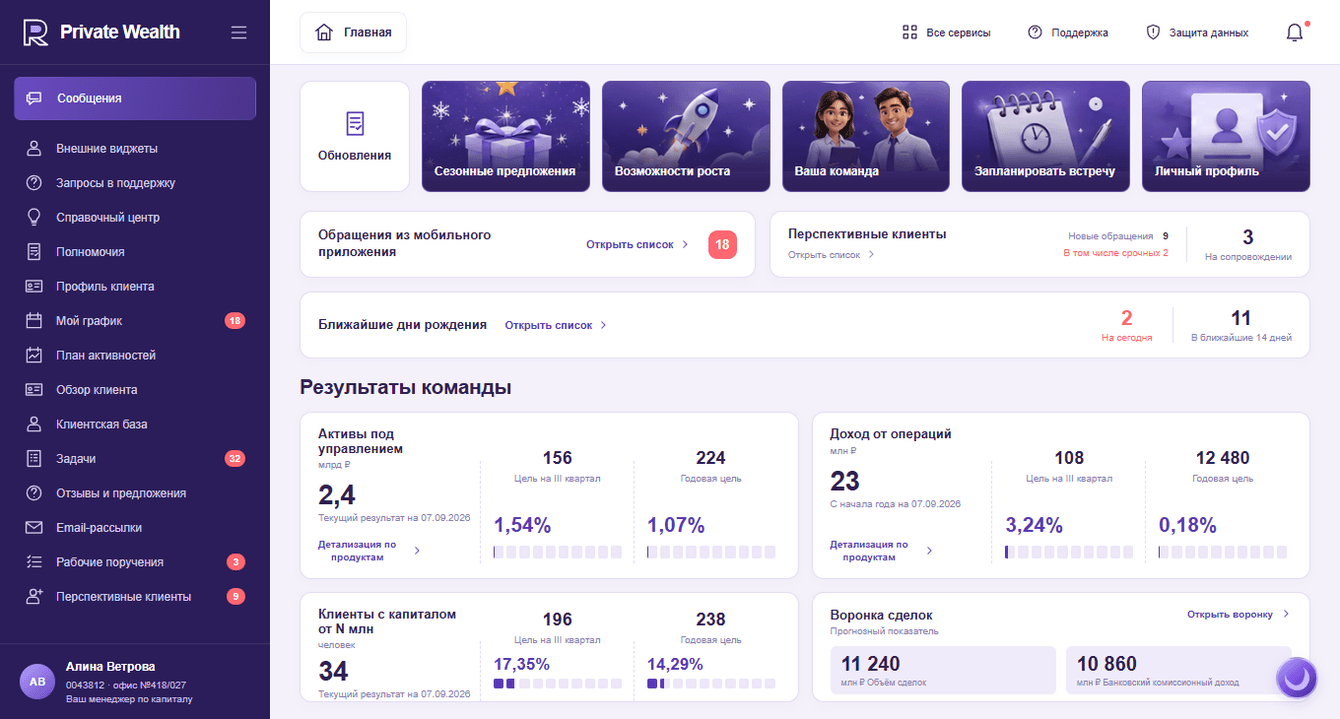 Цифровое рабочее место банкира