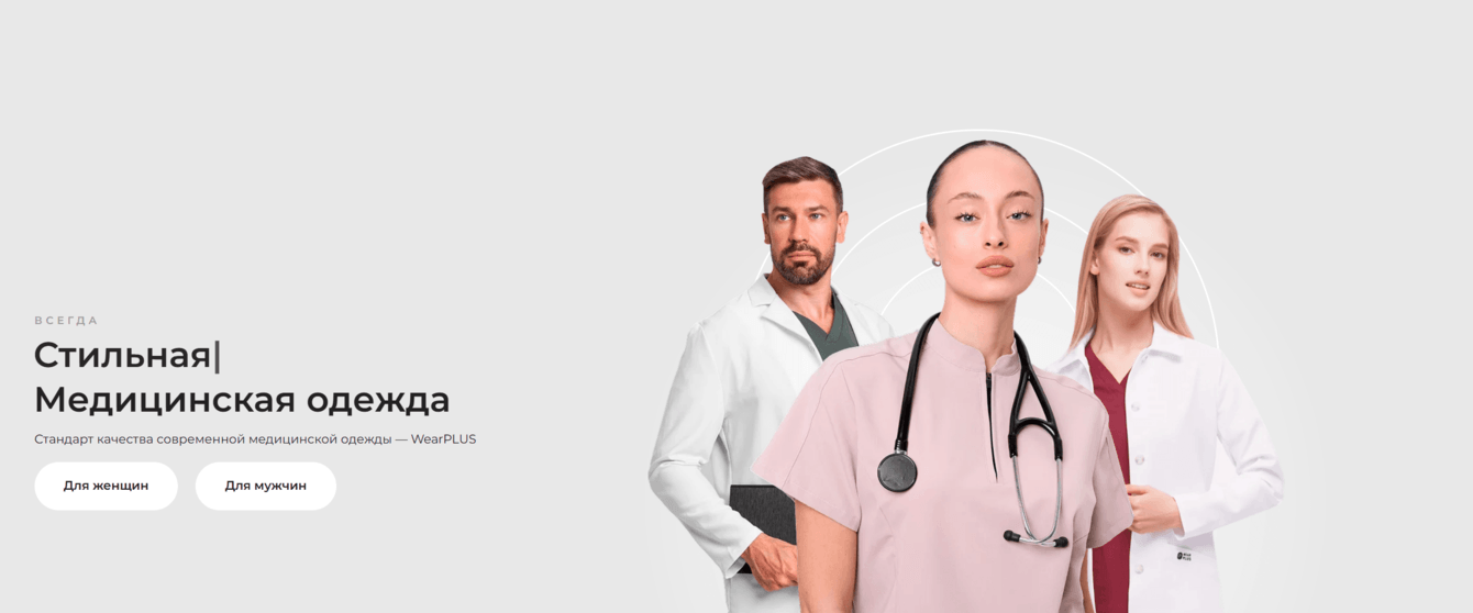Wear Plus, лидогенерация для производственной b2b компании и e-com магазина