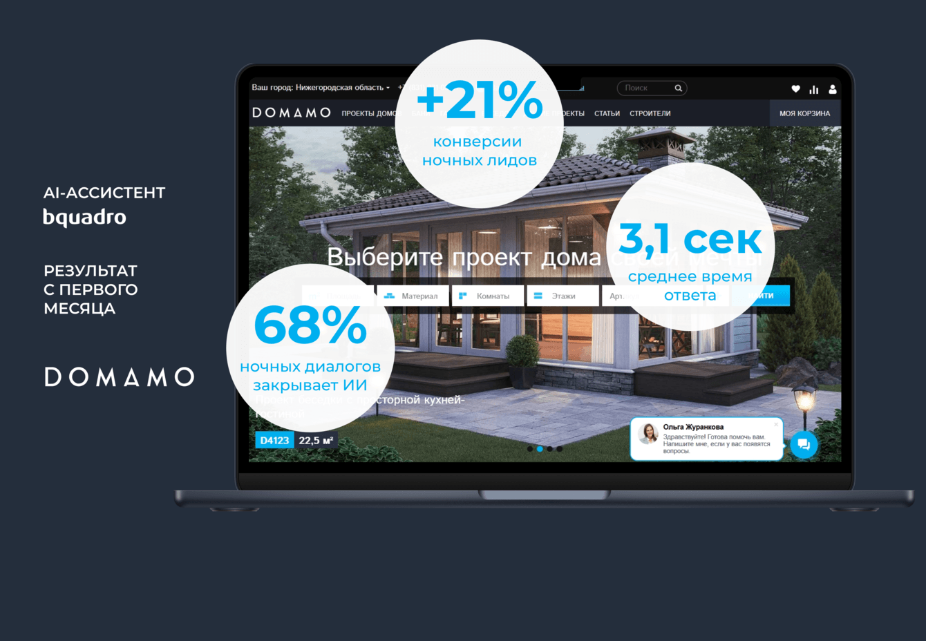 Как AI-консультант на 21% увеличил конверсию ночных диалогов в чате открытых линий Битрикс24