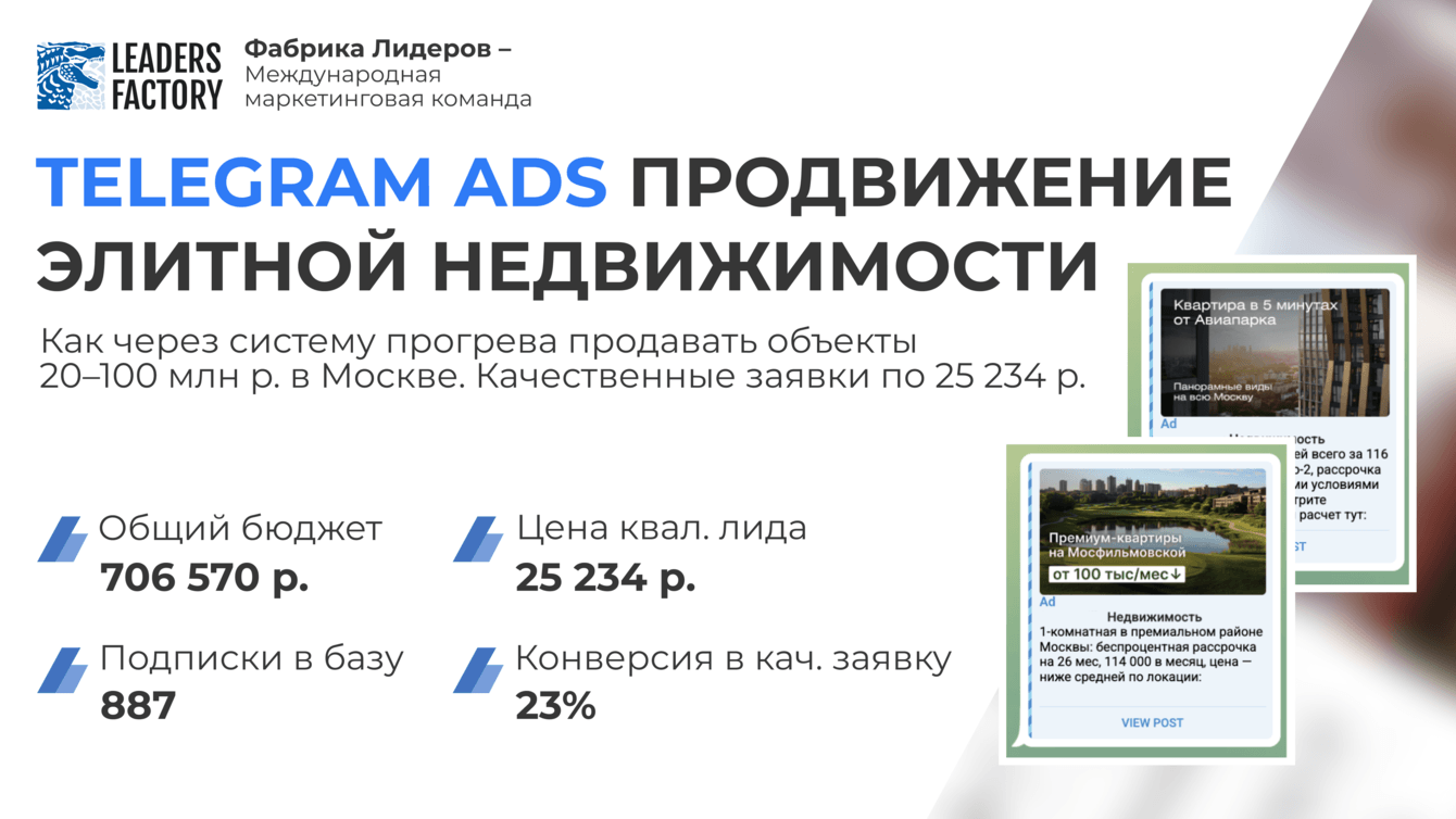 28 квалифицированных заявок по 25 234 ₽ в нише элитной недвижимости Москвы
