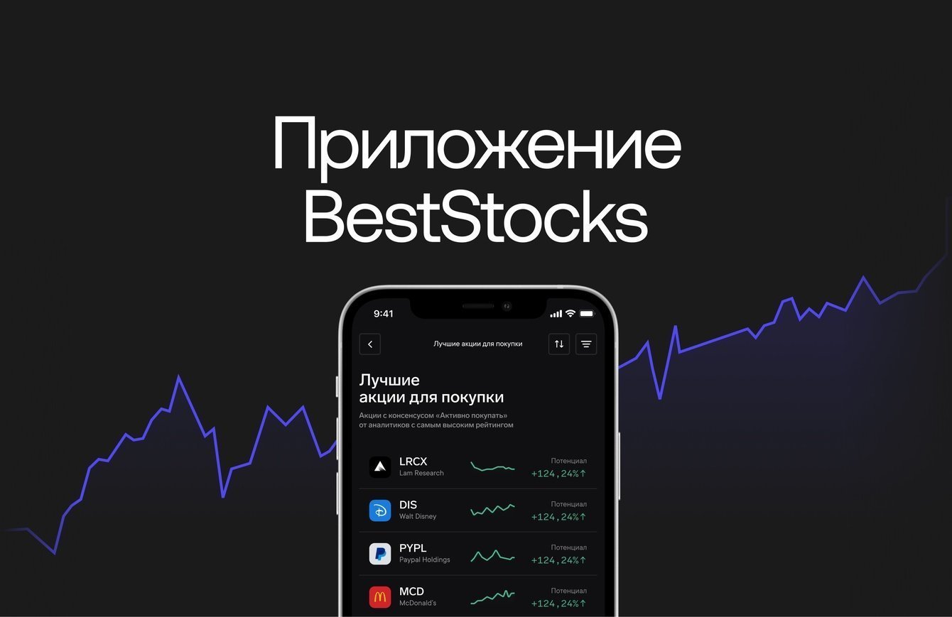 Дизайн приложения для инвесторов BestStocks