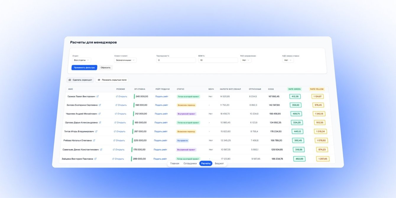 Как мы оцифровали работу с IT-командами