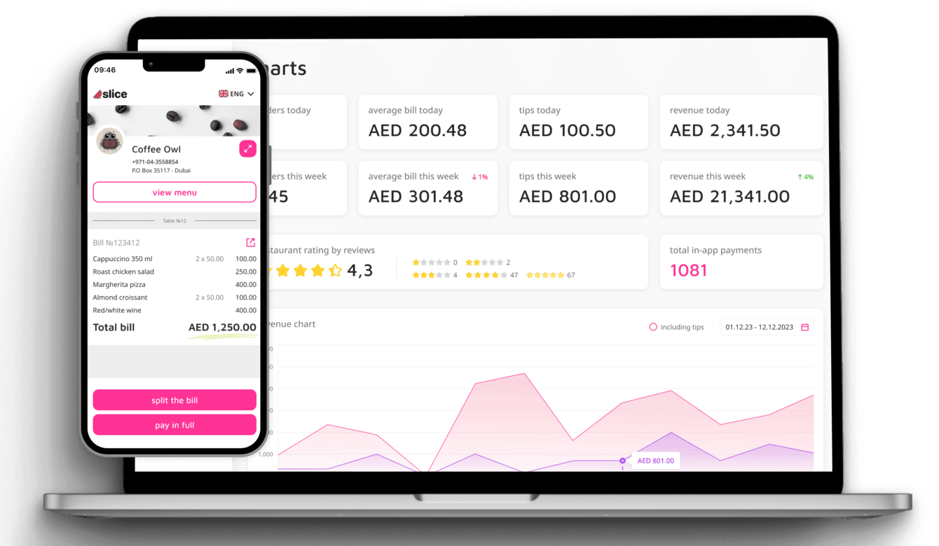 Slice - сервис позволяющий разделить счёт в ресторане удобными способами
