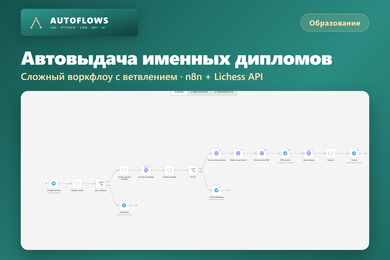 Автовыдача именных дипломов по итогам турниров (5 часов → 0)