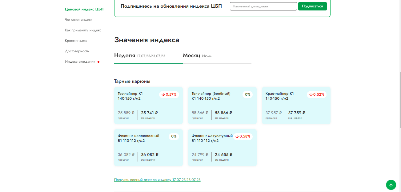 Доработка функционала, исправление ошибок