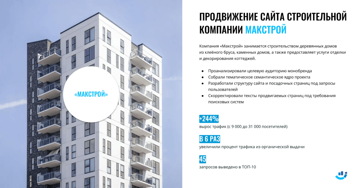 [Кейс] Строительство домов и коттеджей. Что нам стоит дом построить? На 244% увеличили трафик