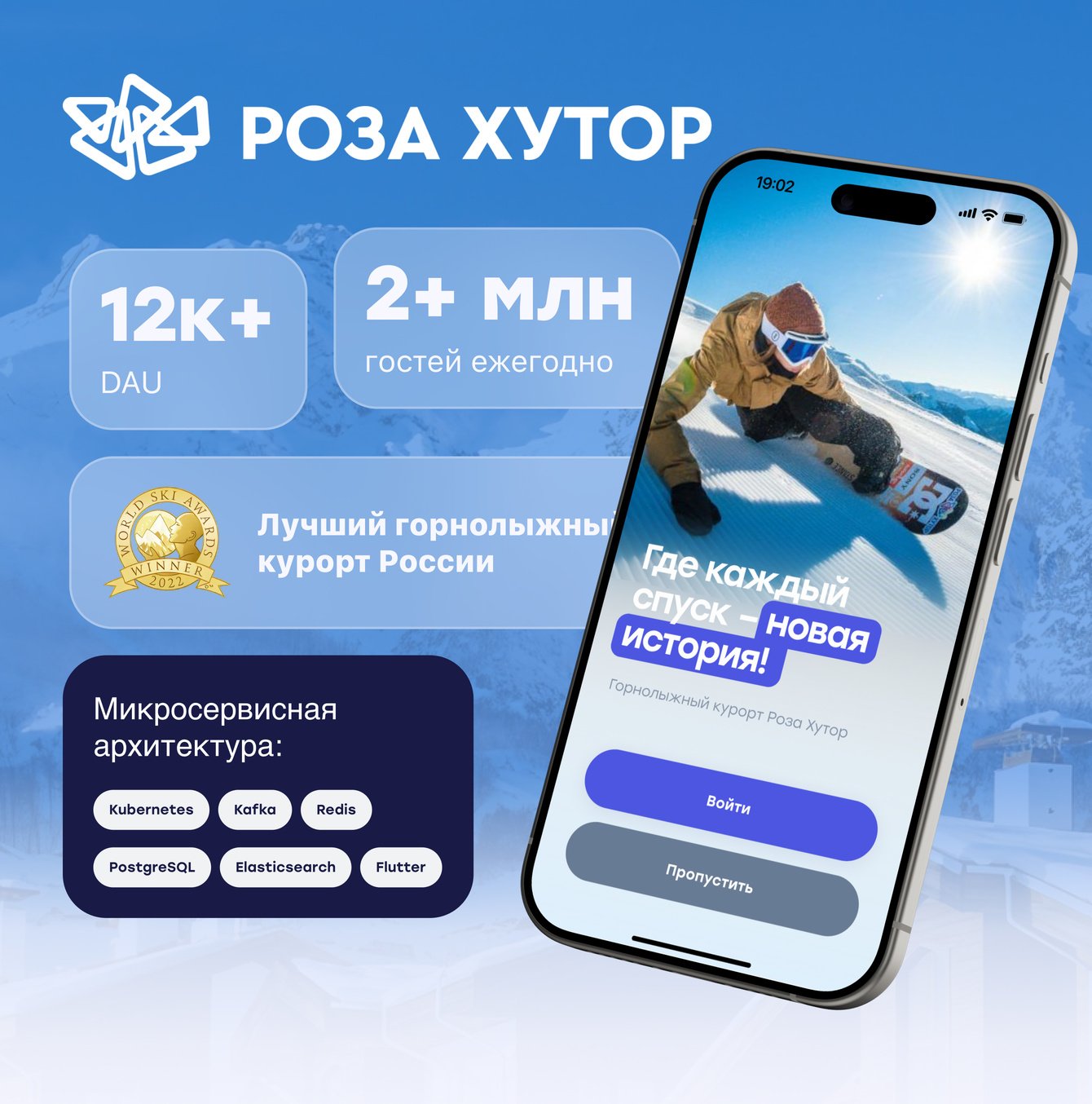 Роза хутор: мобильное приложение крупнейшего горнолыжного курорта