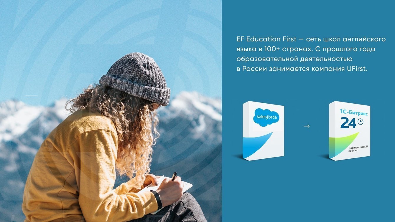 Импортозамещение:  с Salesforce на Битрикс24 в UFirst