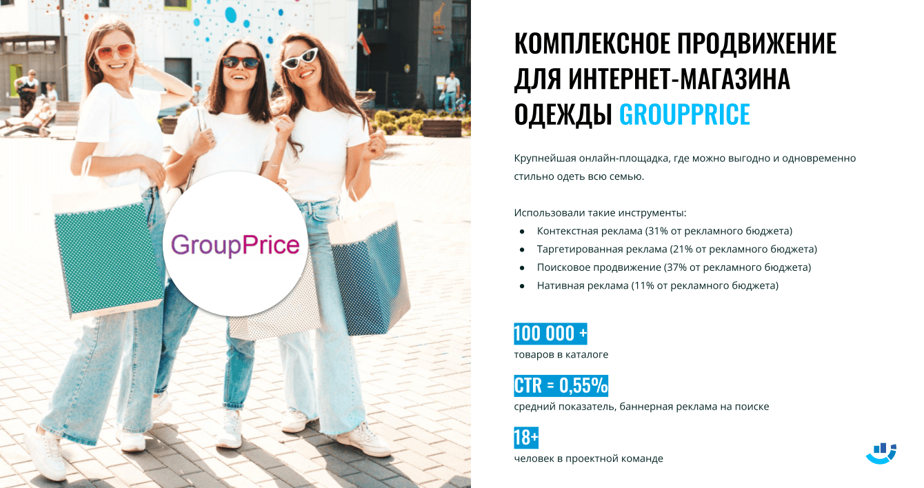 [Кейс] Интернет-маркетинг для бренда молодёжной одежды или как поднять CTR за один месяц